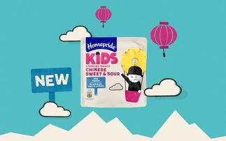 融合创意与童趣 HomePride Kids儿童食品包装与数字文化创意应用