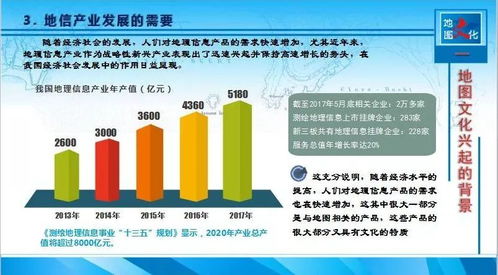 文化创意驱动 点燃传统地图发展新引擎