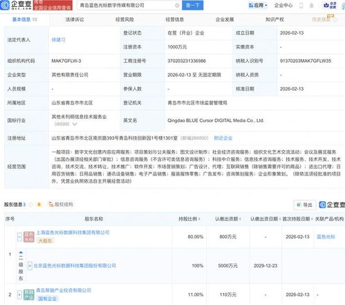 蓝色光标青岛布局数字传媒，赋能数字文化创意新生态